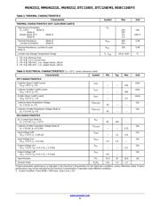 DTC124EET1 数据规格书 4