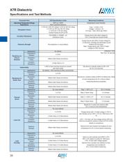 18125C224JAT2A datasheet.datasheet_page 2
