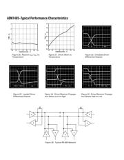 ADM1485 datasheet.datasheet_page 6