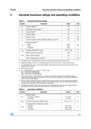 TS3702ID datasheet.datasheet_page 3