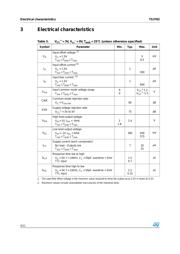 TS3702ID datasheet.datasheet_page 4