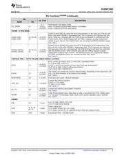 DS80PCI800 datasheet.datasheet_page 5