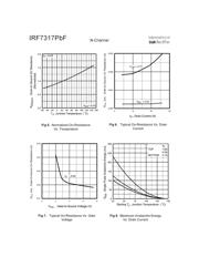 IRF7317TRPBF datasheet.datasheet_page 4