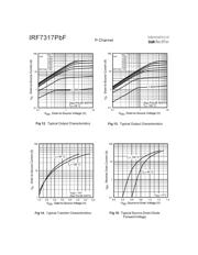 IRF7317TRPBF datasheet.datasheet_page 6