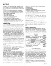 ADSP-2185BSTZ-133 datasheet.datasheet_page 2