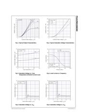 FGA25N120AND datasheet.datasheet_page 3