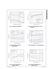 FGA25N120AND datasheet.datasheet_page 4