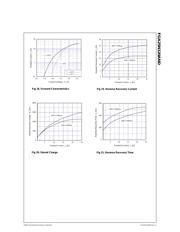 FGA25N120AND datasheet.datasheet_page 6