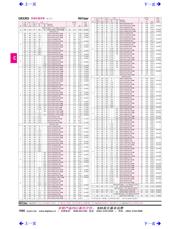 DDTC143ZUA-7-F datasheet.datasheet_page 1