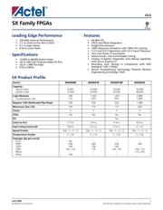 A54SX16P-VQG100I 数据规格书 1