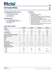 A54SX16P-VQG100I datasheet.datasheet_page 1