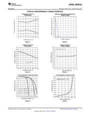 LMT85DCKT datasheet.datasheet_page 5