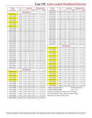 150333J250AA datasheet.datasheet_page 3