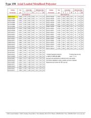 150333J250AA datasheet.datasheet_page 4