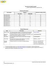 MKL26Z64VFT4 datasheet.datasheet_page 2