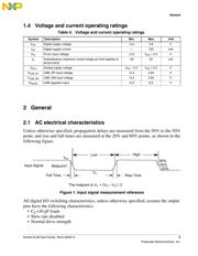 MKL26Z64VFT4 datasheet.datasheet_page 5