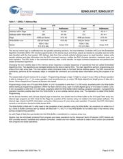 S29GL512T11TFIV10 datasheet.datasheet_page 5