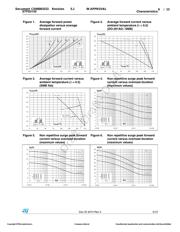 STPS3150UF datasheet.datasheet_page 6