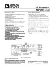 ADSP-2186NBSTZ-320 数据规格书 1