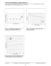 SP3222 datasheet.datasheet_page 4