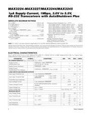 MAX3225EAP+ 数据规格书 2