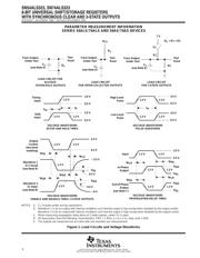 SN74ALS323NSR datasheet.datasheet_page 6