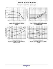 BC807-25LT3G datasheet.datasheet_page 3