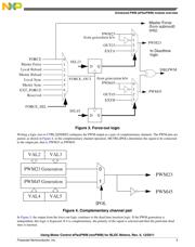 MC56F84766VLKR datasheet.datasheet_page 5