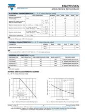 ES3DHE3/9AT datasheet.datasheet_page 2