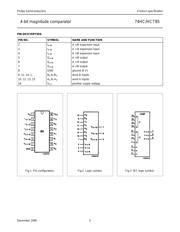 74HCT85D,653 datasheet.datasheet_page 4