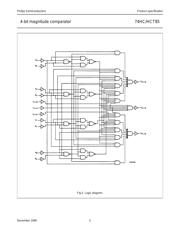 74HCT85D,653 datasheet.datasheet_page 6