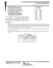 SN74ALS639ADWE4 datasheet.datasheet_page 1