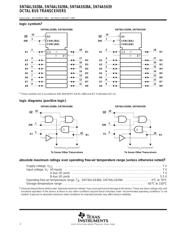 SN74ALS639ADWE4 datasheet.datasheet_page 2