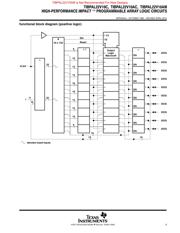 ATF22V10B-15JI 数据规格书 3