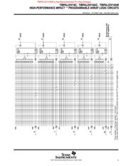 ATF22V10B-15JI 数据规格书 5