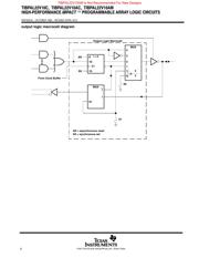 ATF22V10B-15JI 数据规格书 6