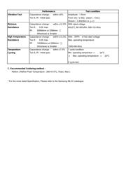 CL10B224KO84PNC 数据规格书 2