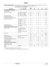 HA5351IP datasheet.datasheet_page 3