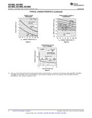 ADC0801 datasheet.datasheet_page 6