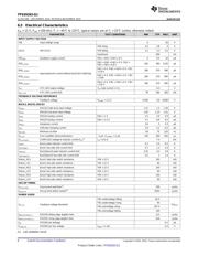 TPS65263QRHBRQ1 datasheet.datasheet_page 6