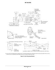 MC74LVX50DR2 datasheet.datasheet_page 5