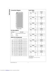 74VCX32244GX datasheet.datasheet_page 2