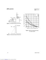 IRFL4310 datasheet.datasheet_page 6