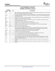 TPS65165EVM-233 datasheet.datasheet_page 6
