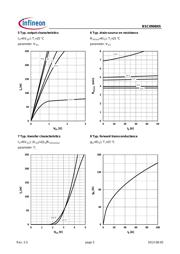 BSC0906NS datasheet.datasheet_page 5