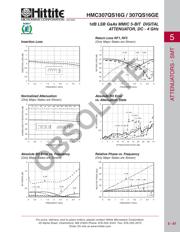 HMC307QS16GETR datasheet.datasheet_page 4