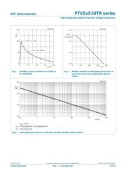 PTVS24VS1UTR,115 datasheet.datasheet_page 6