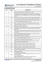 ACT2802CQL-T datasheet.datasheet_page 3