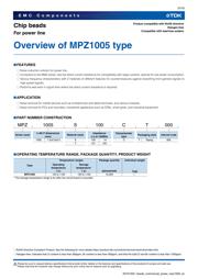 MPZ1005S121CTD25 datasheet.datasheet_page 3