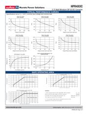 HPR100C datasheet.datasheet_page 3